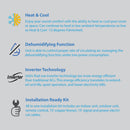 Air-Con Blue Series 4 9000 BTU 23.5 SEER2 Mini Split Air Conditioner 15ft Lineset & Wiring