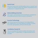 Air-Con Blue Series 4 12000 BTU 23 SEER Mini Split Air Conditioner 15ft Lineset & Wiring